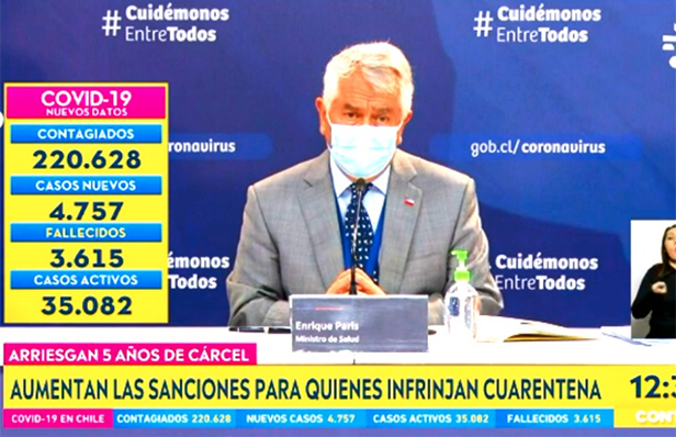 232 FALLECIDOS, 4.757 NUEVOS CONTAGIOS AL 17 DE JUNIO, HEC CON 7 FALLECIDOS