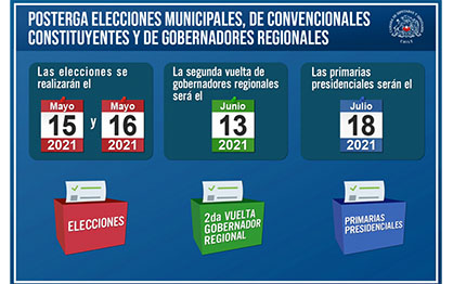 Cámara despachó proyecto que posterga las elecciones para el 15 y 16 de mayo