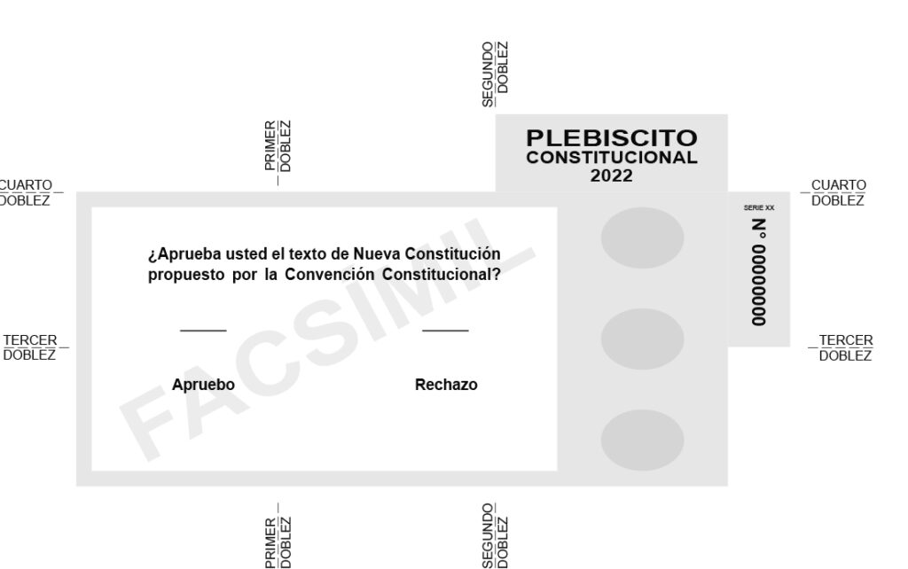 Votación Plebiscito Constitucional 2022